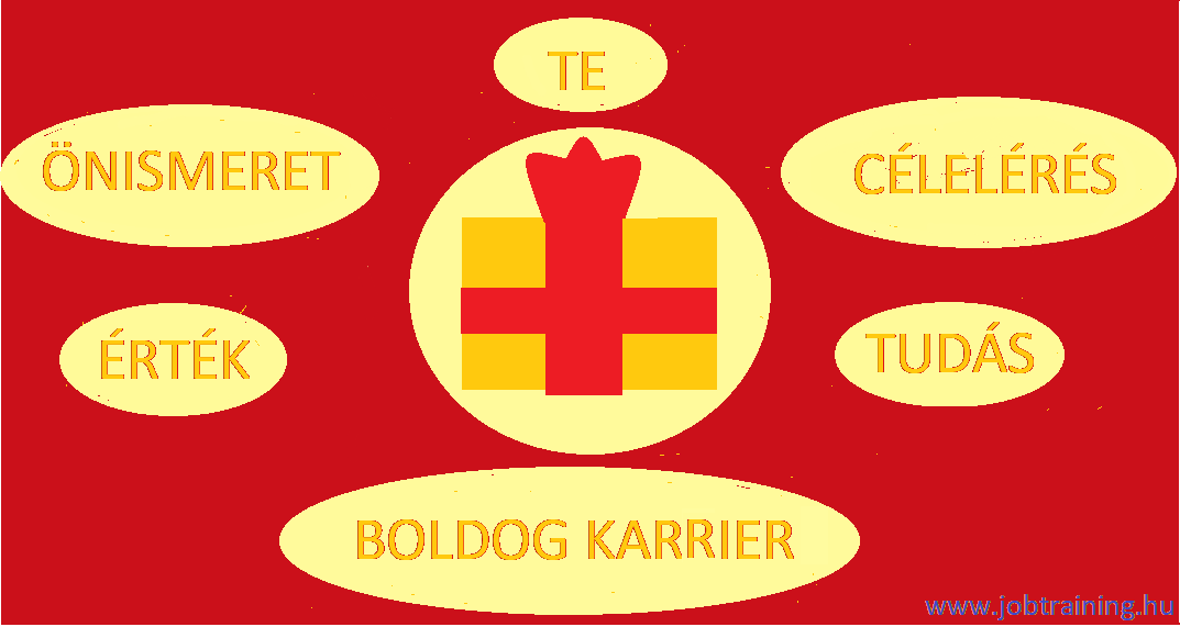 Ajándékozz értéket – hosszútávra